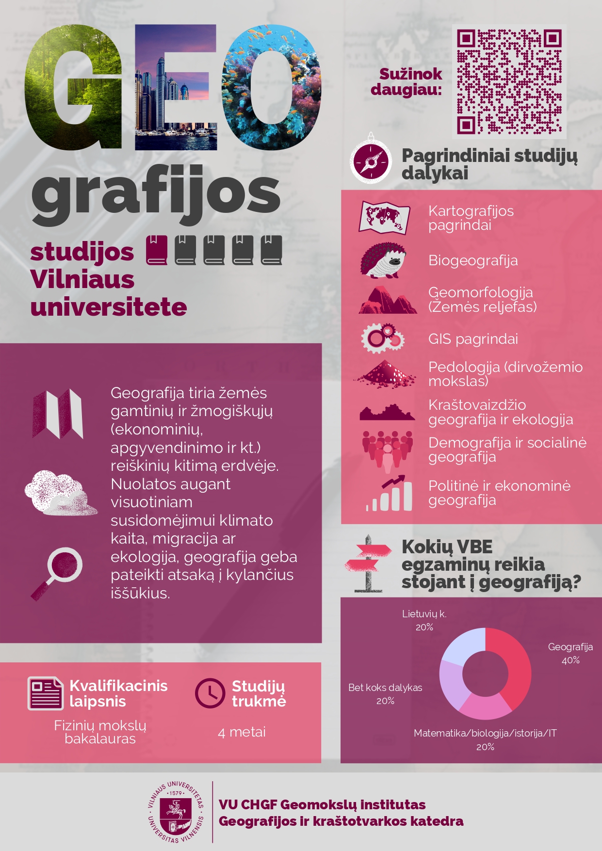 geografijos studijos vu