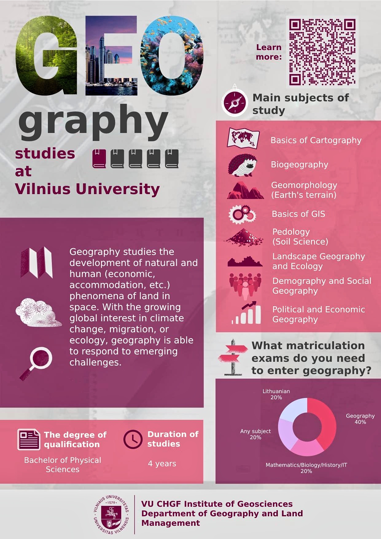 geography studies at vu